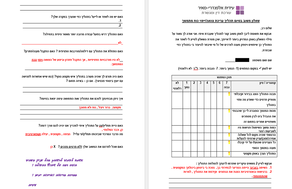 משוב בסיום תהליך של עריכת צוואה וייפוי כוח מתמשך