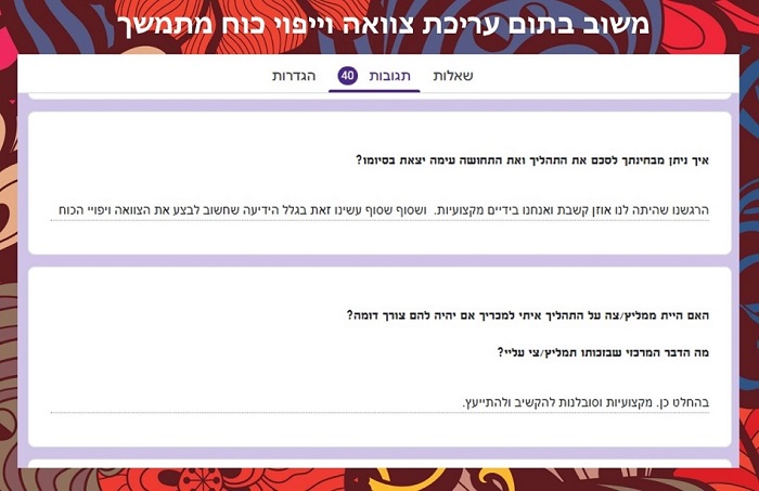 משוב של לקוחות בסיום הכנת צוואה הדדית וייפוי כוח מתמשל עבור כל אחד מבני הזוג